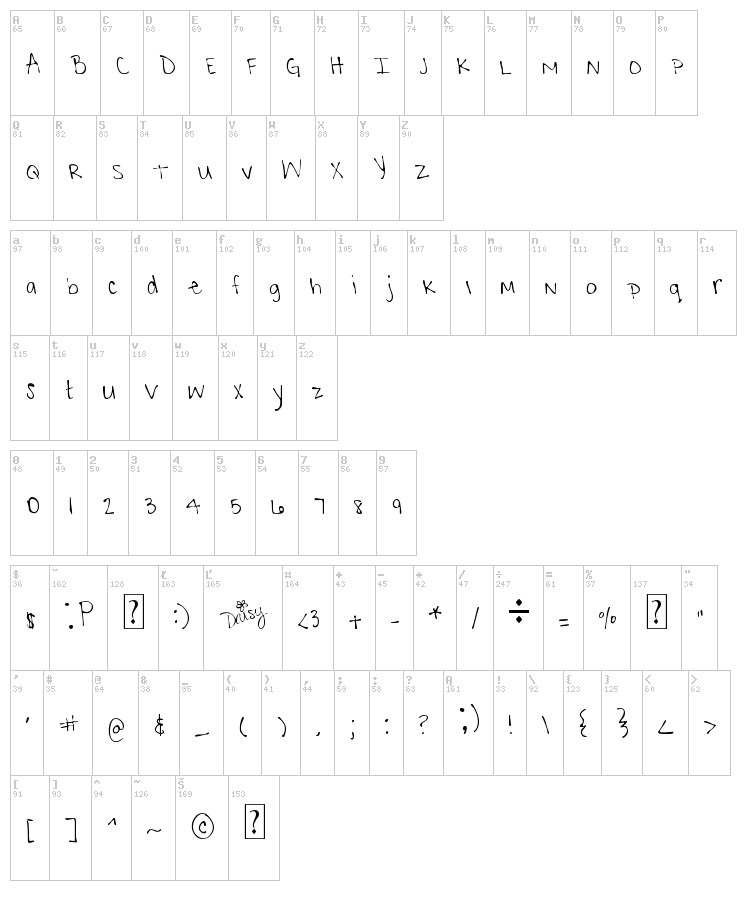 MTF Krystyna font map